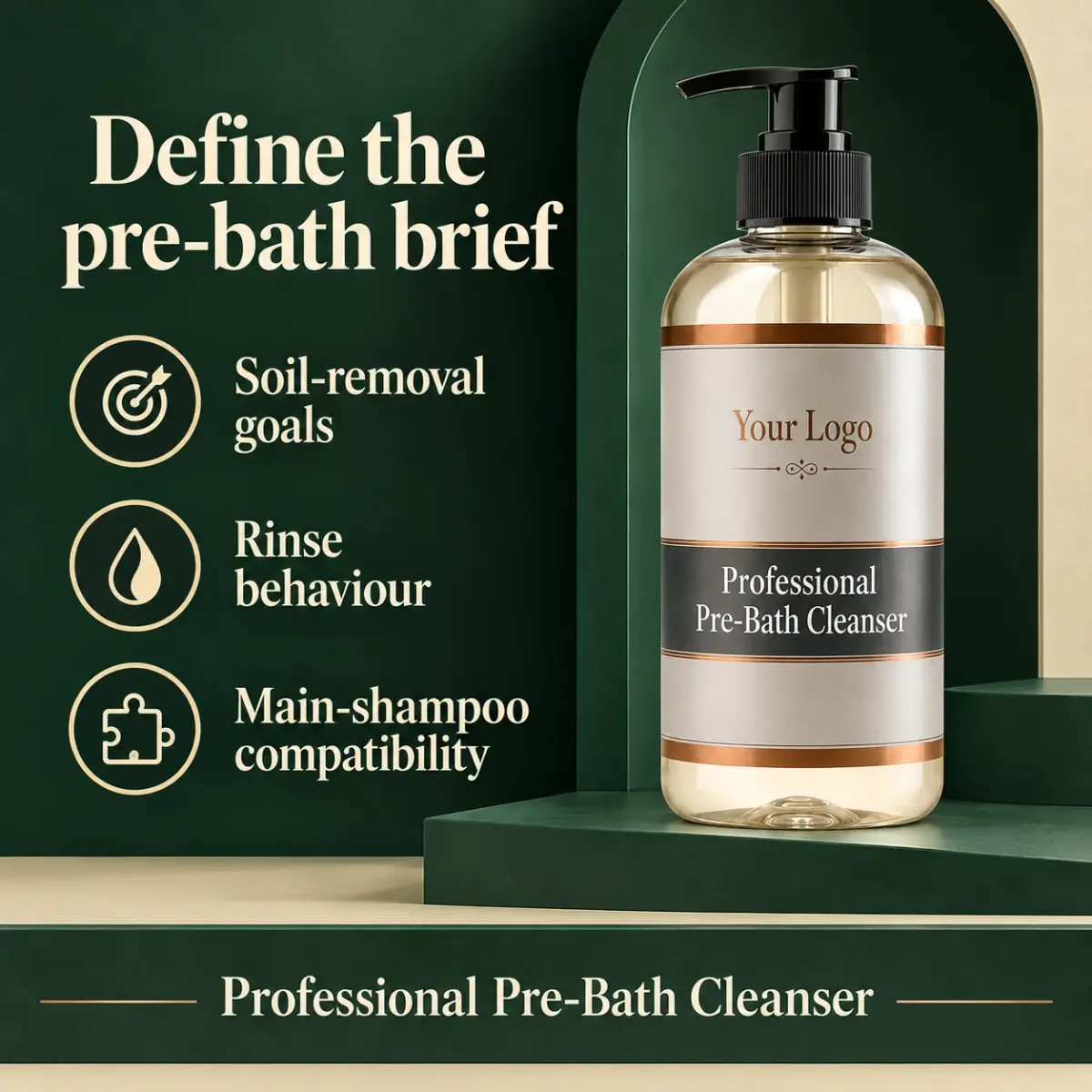 Professional Pre-Bath Cleanser — Discover the range